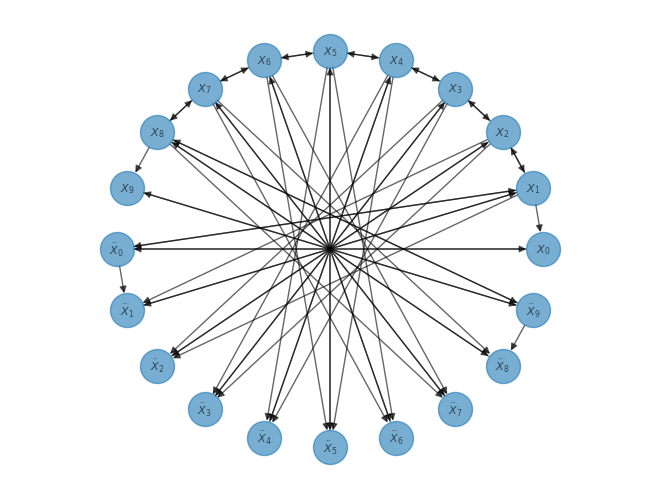 Computational Hypergraph Discovery